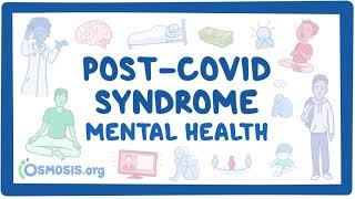 PostCOVID syndrome Mental health [upl. by Ysnil]